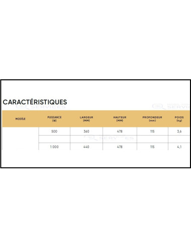 Convecteur électronique ATLANTIC F617 de 500W